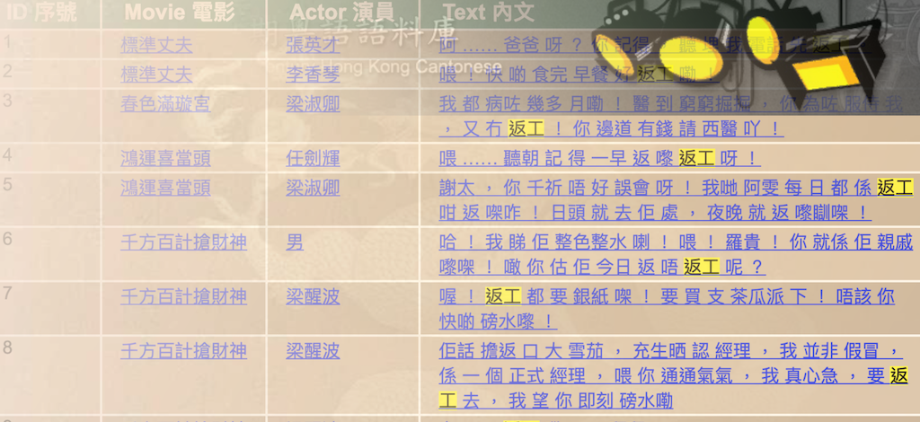 Corpus of Cantonese Movies